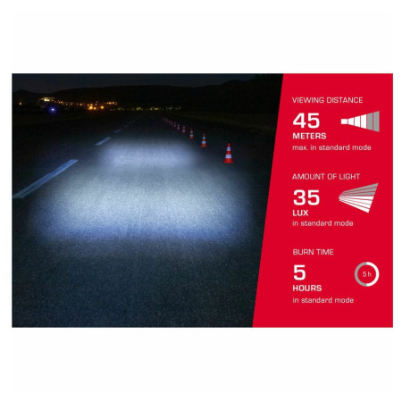 Prednje svjetlo Sigma Aura 35 USB