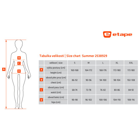 Ženski biciklistički dres Etape Summer