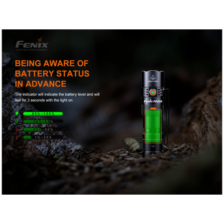 Svjetiljka Fenix PD25R