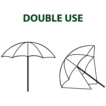 Suncobran Brunner Beach Parsol XL 200