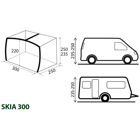 Zaklon Brunner Skia 300 Aerocampin
