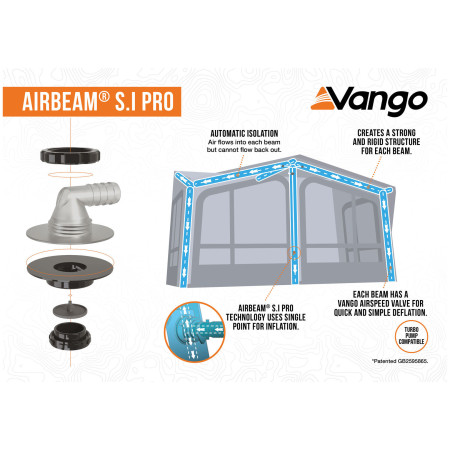 Šator za kamper Vango Balletto Air 330