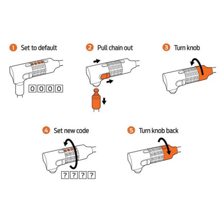 Lokot za bicikl AXA Chain Absolute C5 - 90 Code