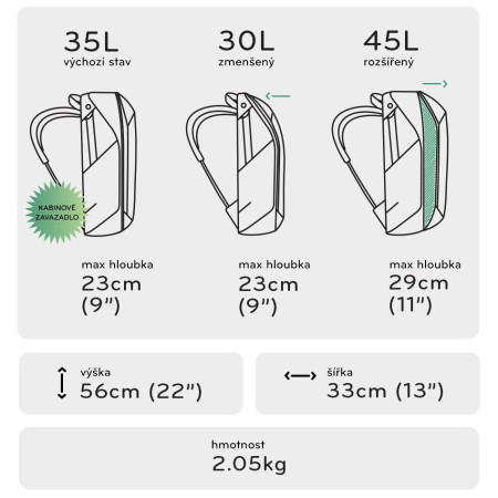 Ruksak Peak Design Travel Backpack 45L