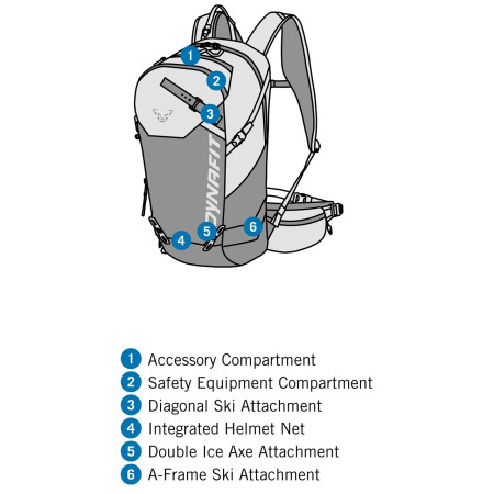 Ženski ruksak Dynafit Ridge 24 Backpack W