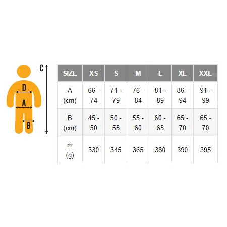 Penjački pojas Singing Rock Ray