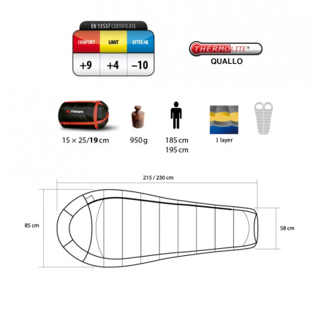 Vreća za spavanje Trimm Impact 185 cm