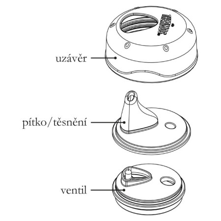Kljun za dječju bočicu Thermos Foogo