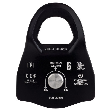 Kolotur Petzl Minder L1