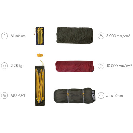 Izuzetno lagani šator Warg Elite 2