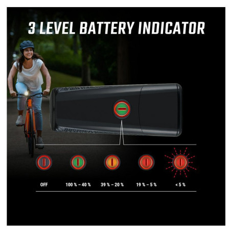Prednje svjetlo Sigma Buster 150