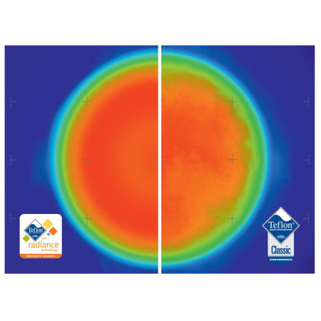 Set posuđa GSI Outdoors Pinnacle Camper