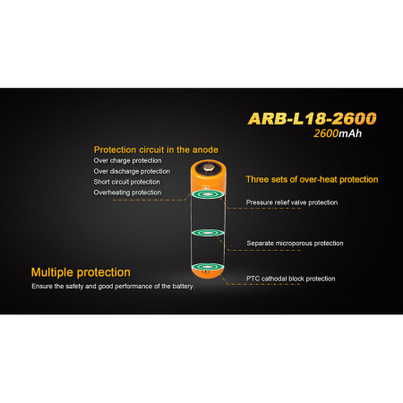 Baterija na punjenje Fenix 18650 2600 mAh (Li-Ion)