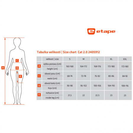 Ženske biciklističke hlače Etape Cat 2.0
