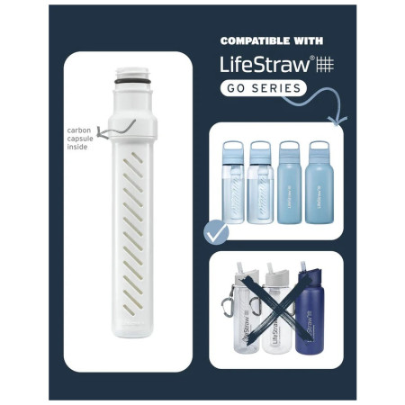 Zamjenski ulošci za kartuše LifeStraw Go Series Replacement Membrane Microfilter