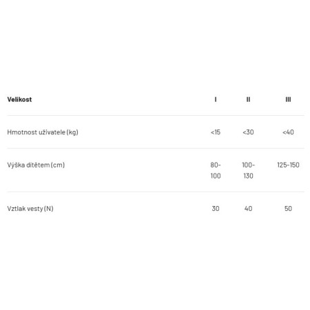 Dječji prsluk za spašavanje Hiko Baby V.2