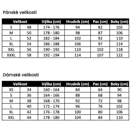 Muška jakna Trimm Avalon