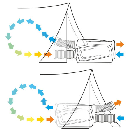 Klimatizacija Yolco TC390