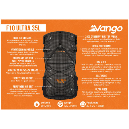 Turistički ruksak Force Ten Ultra 35L