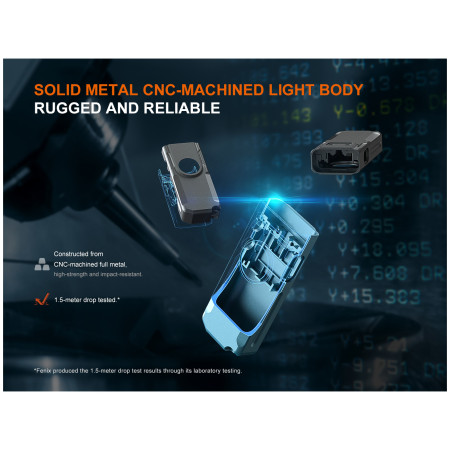 Džepna svjetiljka Fenix E06R