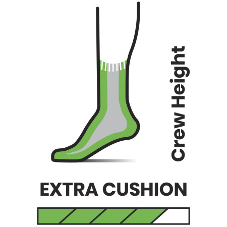 Muške čarape Smartwool Hike Classic Ed Extra Cushion Crew Socks
