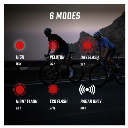 Biciklistički radar Sigma Radar RECO 81 Link