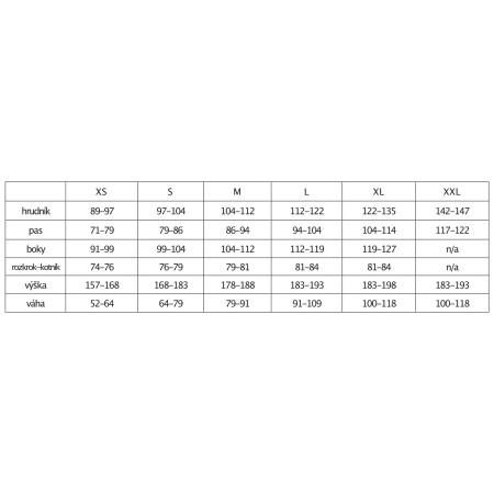 Neopren odijela Elements Gear REDY LJ 3.0