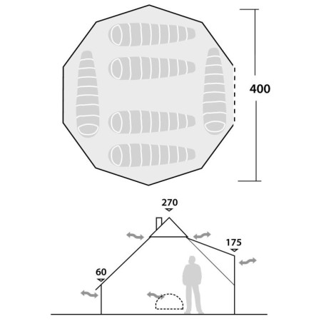 Glamping šator Robens Klondike