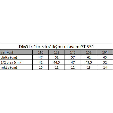 Dječja majica Sam73 Melanie
