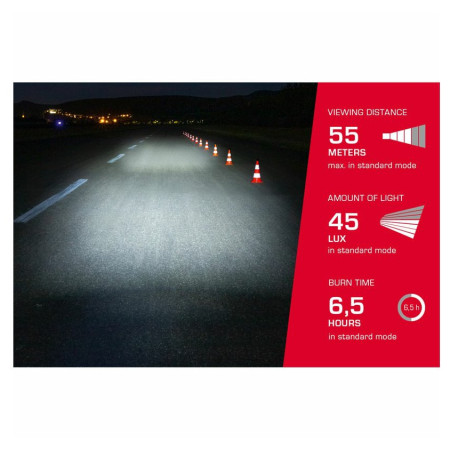 Prednje svjetlo Sigma Aura 45 USB