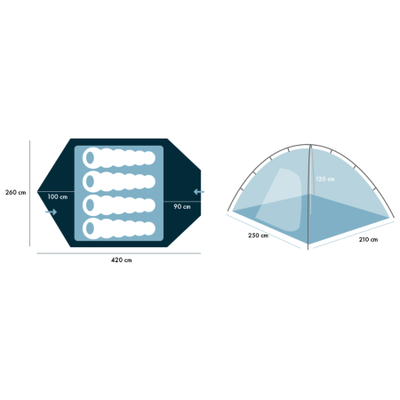Šator Warg Boulder 4