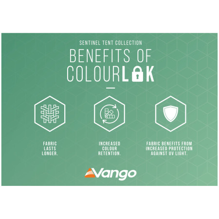 Šator za kamper Vango Balletto Pro Air 330