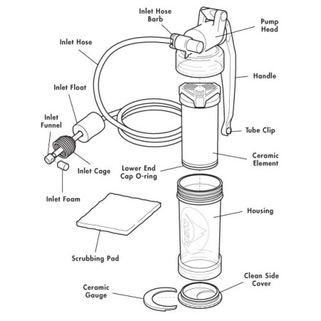 Filter za vodu MSR Miniworks EX