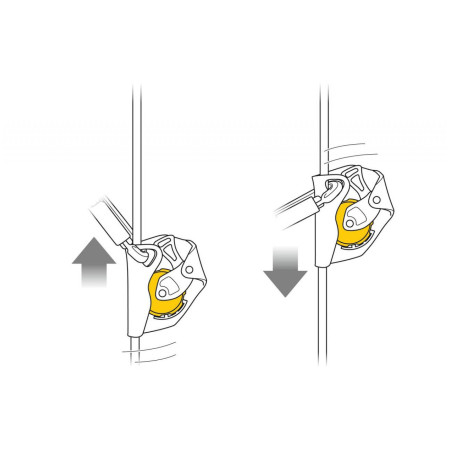 Kočnice za turne skije Petzl Asap