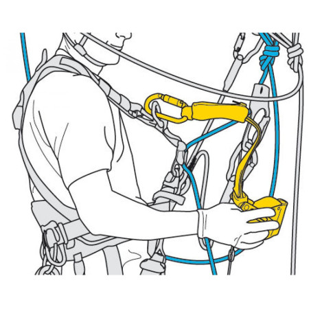 Kočnice za turno skije Petzl ASAP LOCK