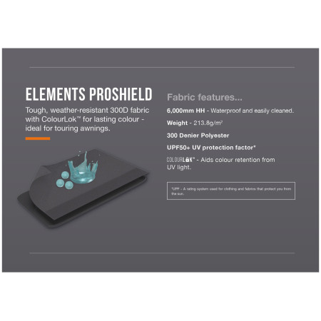 Šator za kamper Vango Balletto Pro Air 330