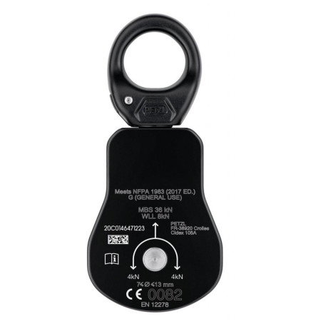 Kolotur Petzl Spin L1