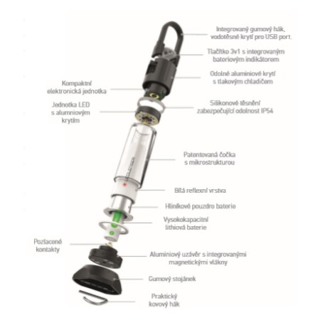 Svjetiljka Ledlenser Lampa ML6