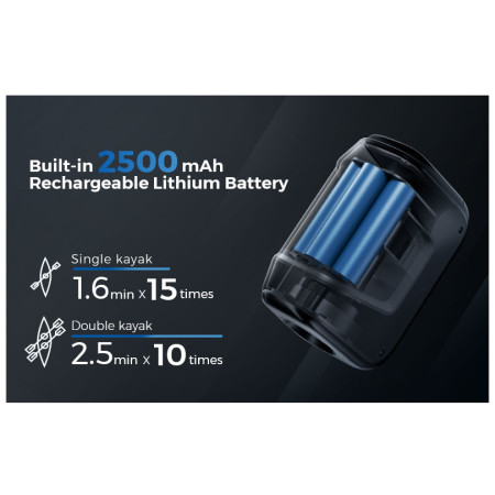 Električna pumpa Flextail MAX Boat Pump