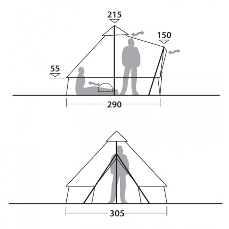 Šator Robens Klondike S