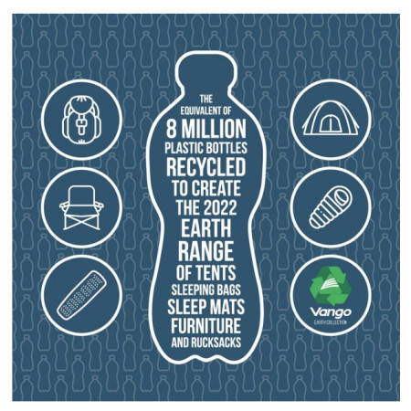 Šator Vango Danu Hub