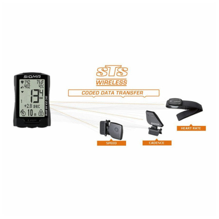 Ciklokompjuter Sigma bežični