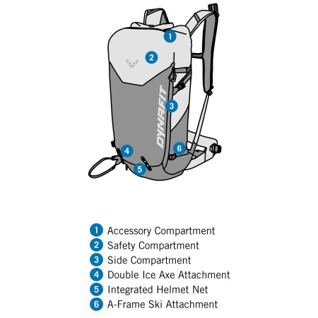 Ženski planinarski ruksak Dynafit Radical 30+ Backpack W