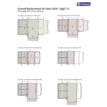 Rezervna zračnica Outwell Air Repair - Tube kit 2 (red)
