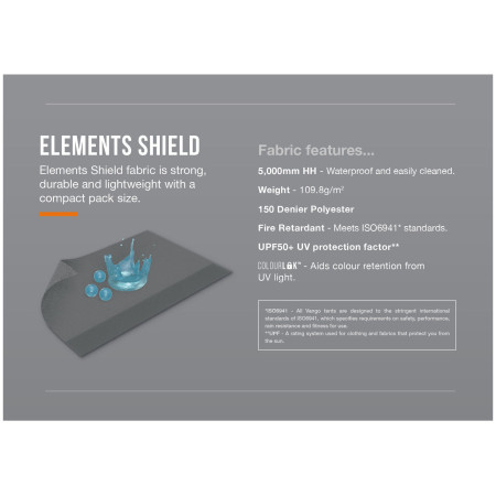 Šator za kamper Vango Balletto Air 390