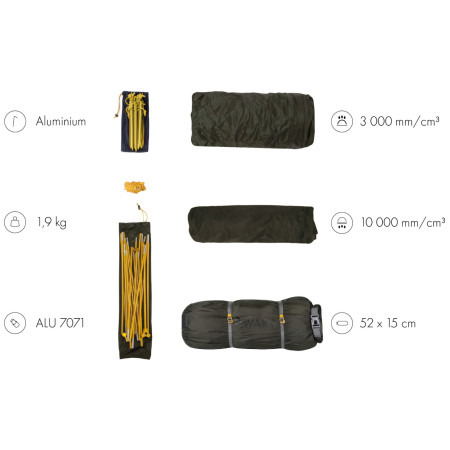 Izuzetno lagani šator Warg Midi 2