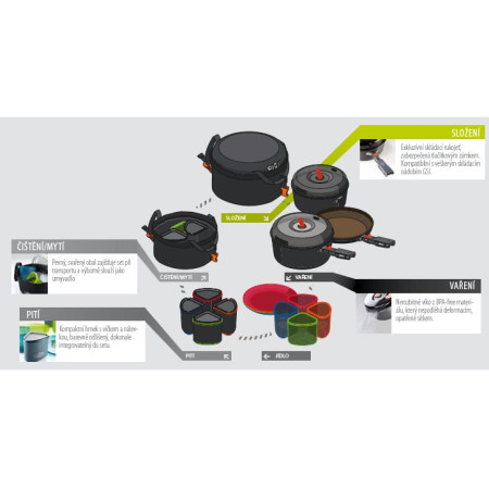 Set posuđa GSI Outdoors Bugaboo Camper