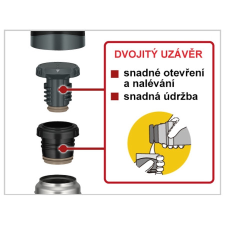 Termosica Thermos Mountain FFX 900 ml