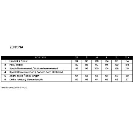 Ženska jakna Trimm Zenona