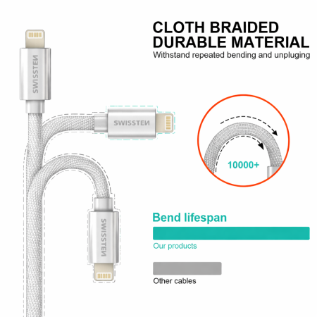Kabeli za punjenje i sinhronizaciju Swissten Textile USB-C / Lightning 1,2 m